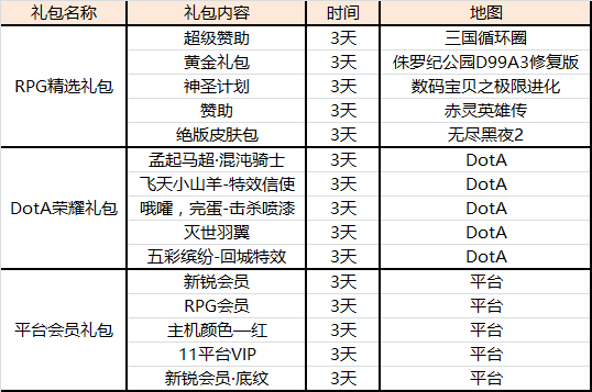 企业微信截图_15972888818903.png